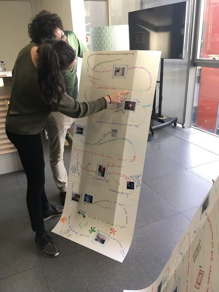 Les participants ont produit un cadavre exquis