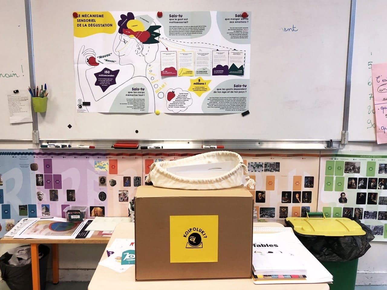 Le Kit est ouvert dans la salle de classe CM2